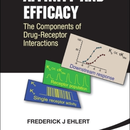 Affinity And Efficacy: The Components Of