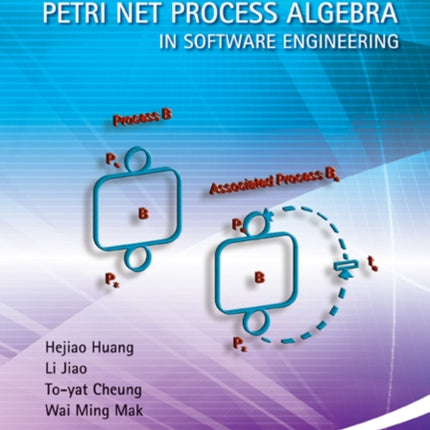 Property-preserving Petri Net Process Algebra In
