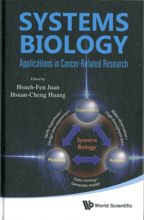 Systems Biology: Applications In Cancer-related