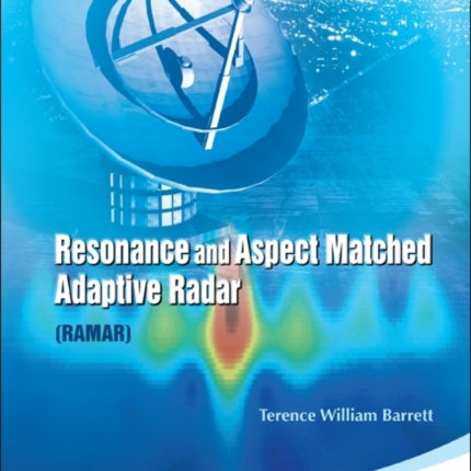 Resonance And Aspect Matched Adaptive Radar