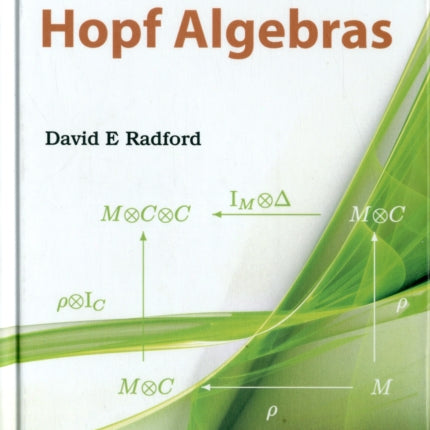Hopf Algebras
