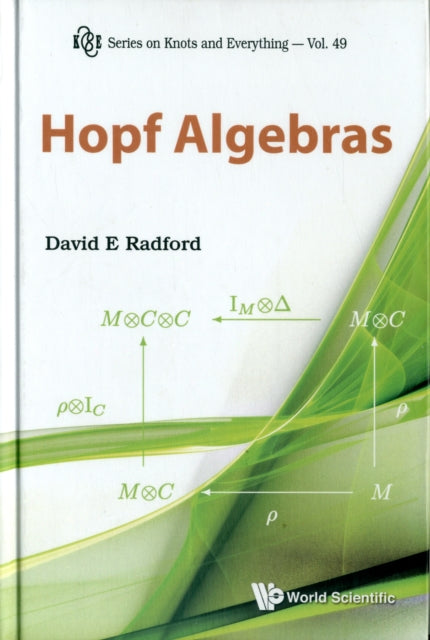 Hopf Algebras
