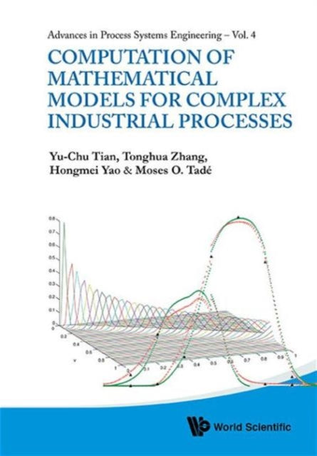 Computation Of Mathematical Models For Complex