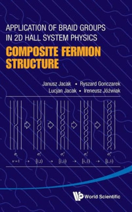 Application Of Braid Groups In 2d Hall System