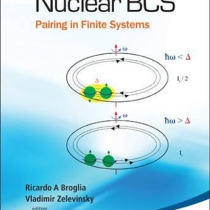 Fifty Years Of Nuclear Bcs: Pairing In Finite Systems