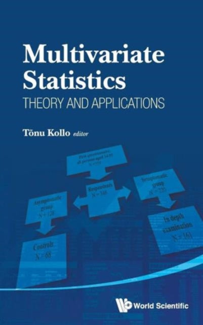 Multivariate Statistics: Theory And Applications
