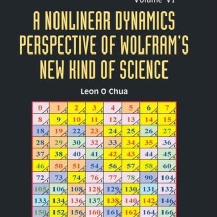 Nonlinear Dynamics Perspective Of Wolfram's New