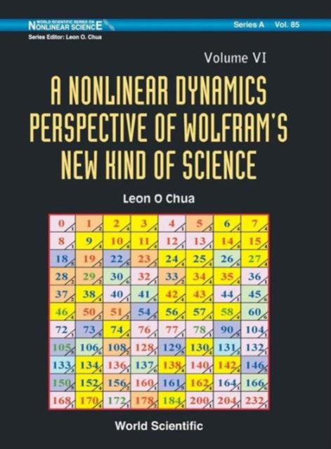 Nonlinear Dynamics Perspective Of Wolfram's New