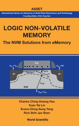 Logic Non-volatile Memory: The Nvm Solutions For