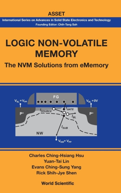 Logic Non-volatile Memory: The Nvm Solutions For