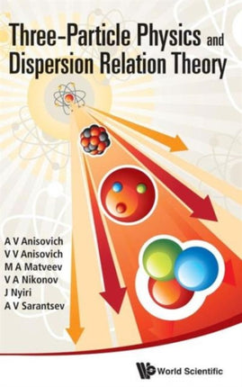Three-particle Physics And Dispersion Relation