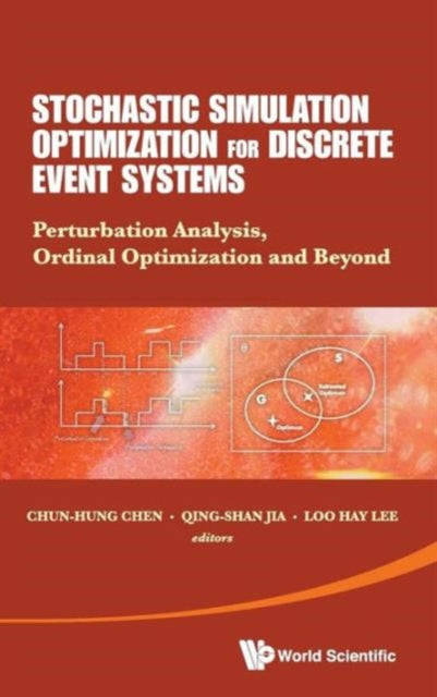 Stochastic Simulation Optimization For Discrete