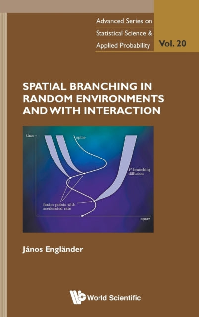 Spatial Branching In Random Environments And With