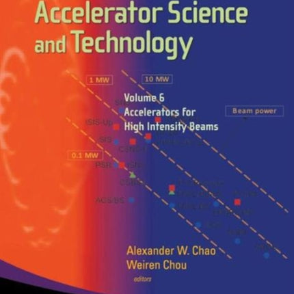Reviews Of Accelerator Science And Technology -
