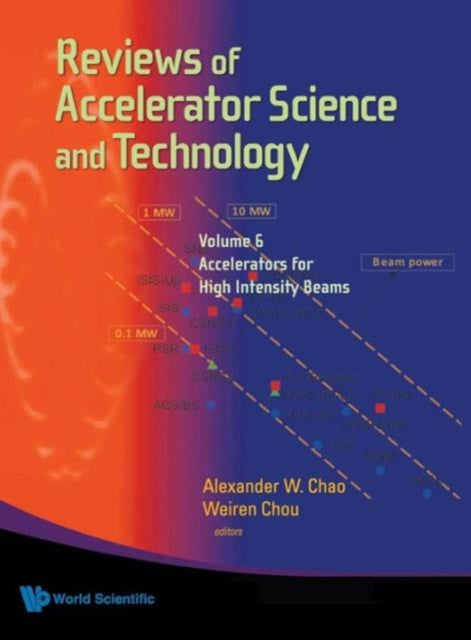 Reviews Of Accelerator Science And Technology -