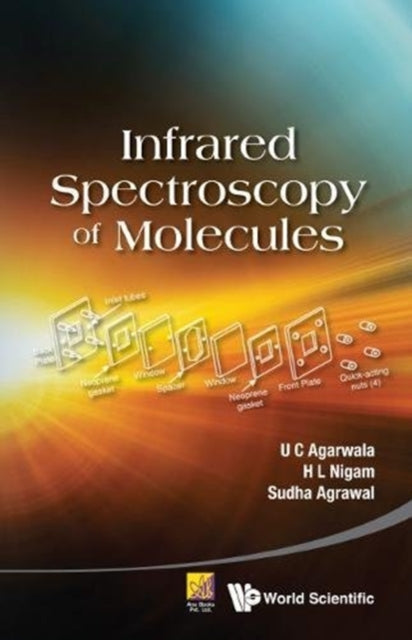 Infrared Spectroscopy Of Molecules