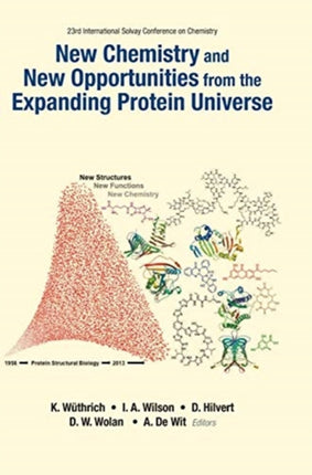 New Chemistry And New Opportunities From The