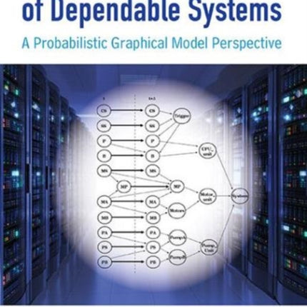 Modeling And Analysis Of Dependable Systems: A