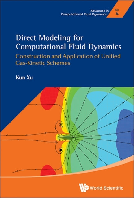Direct Modeling For Computational Fluid Dynamics: