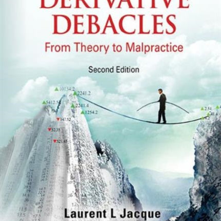 Global Derivative Debacles: From Theory To