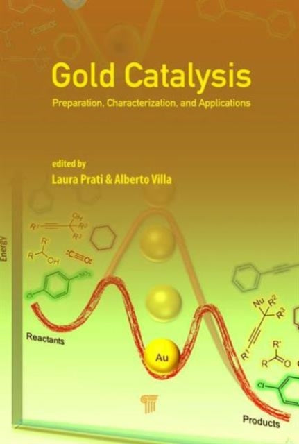 Gold Catalysis: Preparation, Characterization,