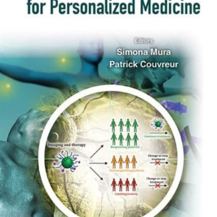 Nanotheranostics For Personalized Medicine