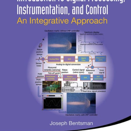 Introduction To Signal Processing,