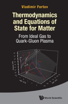 Thermodynamics And Equations Of State For Matter: