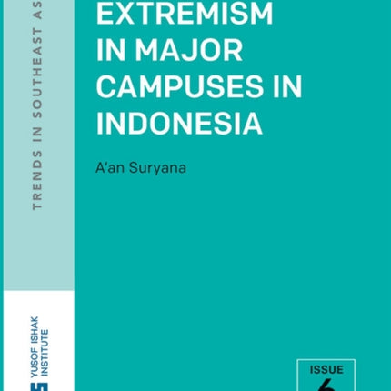 Religious Extremism in Major Campuses in
