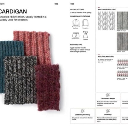 The Knitwear Manual