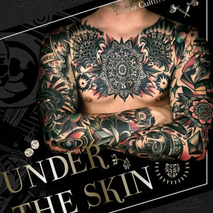 Do Not Use Under The Skin