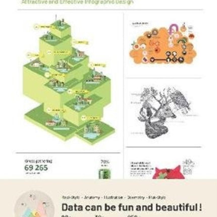 THE GREAT INFO: Attractive and Effective