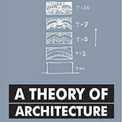 A Theory of Architecture