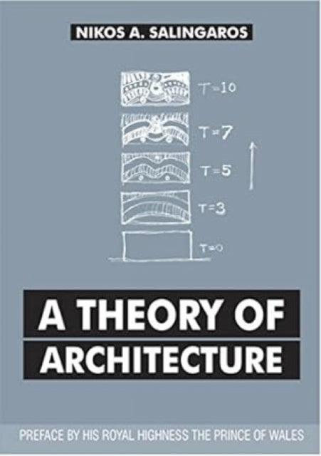 A Theory of Architecture