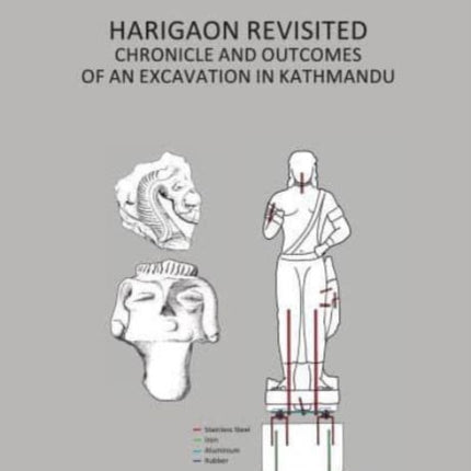 Harigaon Revisited