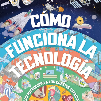 Cómo funciona la tecnología How Technology Works