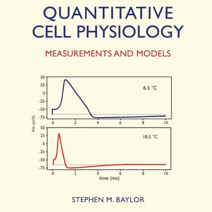 Quantitative Cell Physiology: Measurements and Models