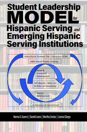 Student Leadership Model for Hispanic Serving and