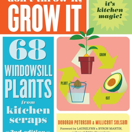 Dont Throw It Grow It 2nd Edition
