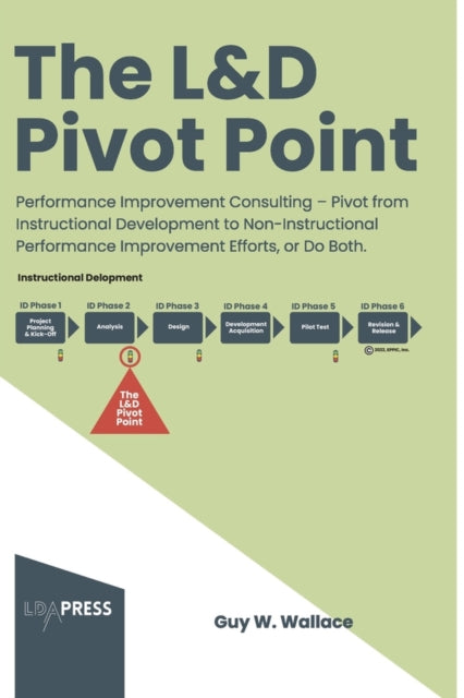 The L&d Pivot Point: Performance Improvement Consulting